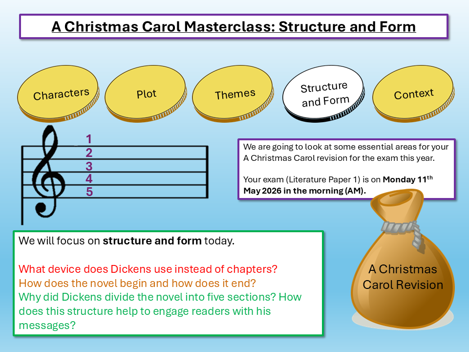 A Christmas Carol Revision 2026
