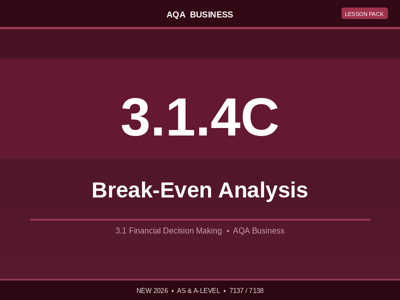 NEW 2026 AQA AS & A-Level Business 7137/7138 – 3.1.4C Break-Even Analysis – LESSON PACK