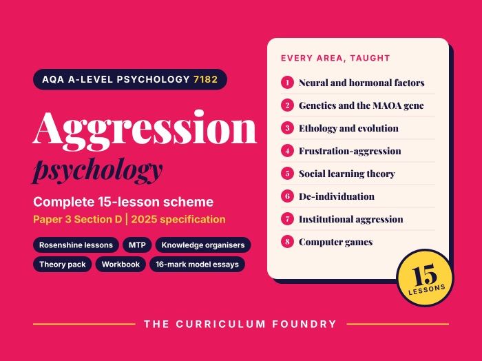 AQA A-level Psychology 7182 | Aggression | Complete 15-Lesson Scheme (2025+ Specification)