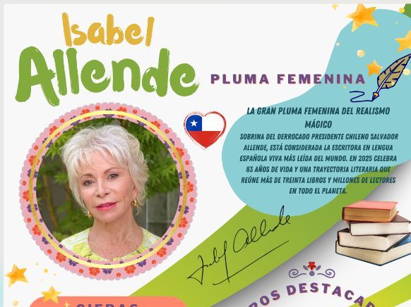 Isabel Allende Author Infographic & Poster