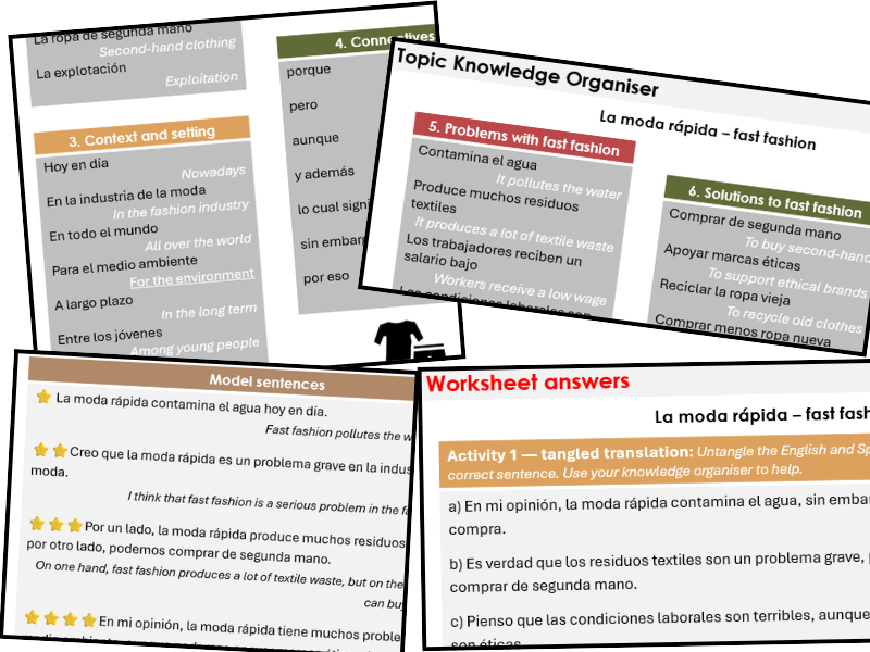 Fast Fashion (Spanish) - Knowledge Organiser & Activities (Conti Style)