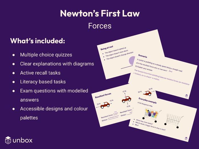 AQA GCSE 6.5.4.2.1 Newton's First Law of Motion