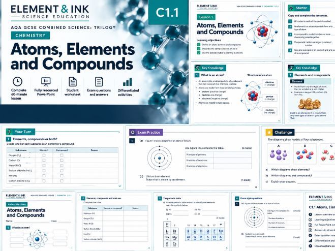 AQA GCSE Atoms, Elements & Compounds