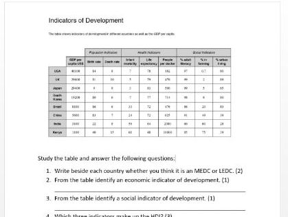 CCEA GCSE Geography Unit 2 Development Indicators