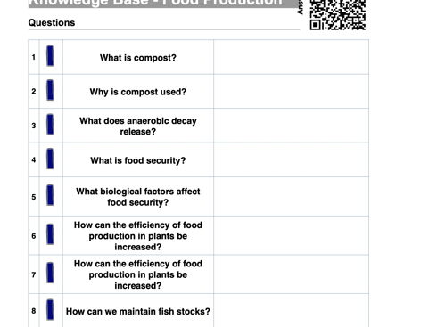 High-impact, fully editable P13 & P14 Electromagnetic Waves and Light revision pack for AQA (Triple