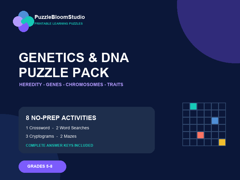 Genetics and DNA Puzzle Pack Grades 5-8