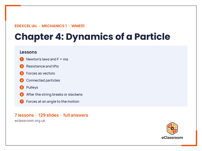 IAL Mechanics 1 Dynamics of a Particle lesson slides
