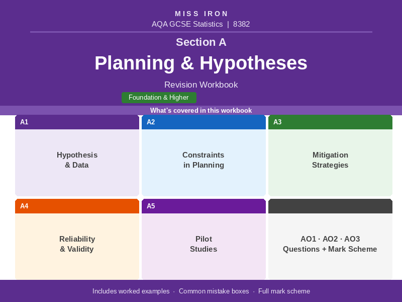 AQA GCSE Statistics Section A Planning & Hypotheses Revision Workbook | Foundation & Higher | 8382