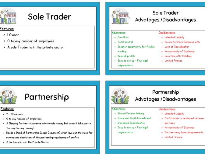 GCSE Business Communication Systems Unit 2 Flash Cards