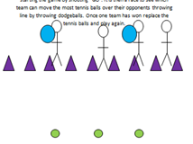 4 Dodgeball task cards