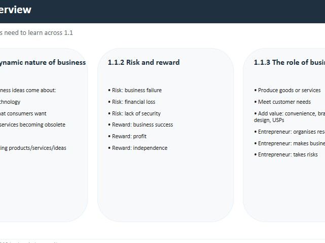 Edexcel GCSE Business 1.1 Unit 4 lessons including assessment skills lesson