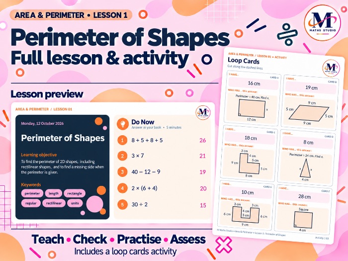 Perimeter | Lesson & Activity