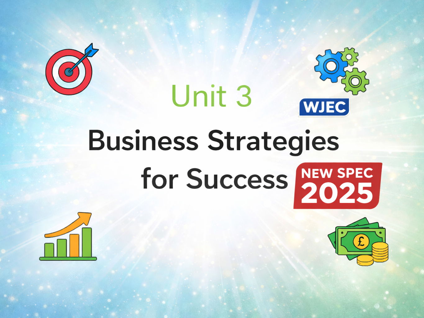 WJEC GCSE Business (2025 spec) - Unit 3 - Complete Unit – Lessons, Worksheets & Answers