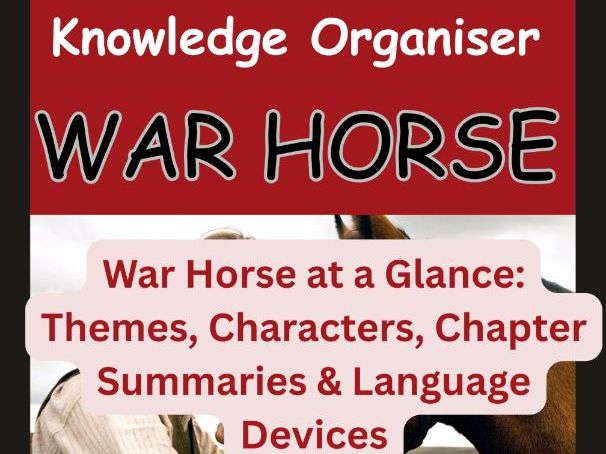"War Horse Unpacked: Everything You Need on One Page – Themes, Characters, Plot
