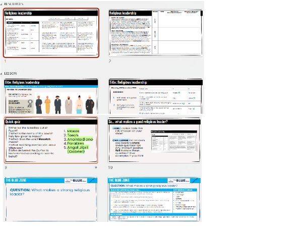 Religious Leadership (Stand alone KS3 RS resource)