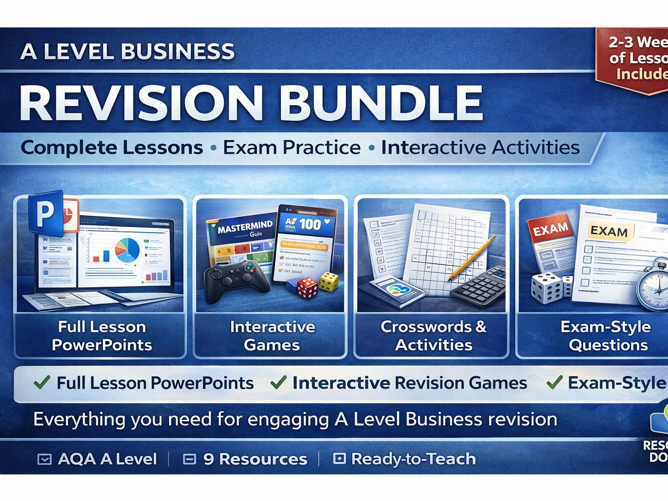 A Level Business Revision Bundle | Question Booklets | Power-points | Games & Revision Activities (AQA)