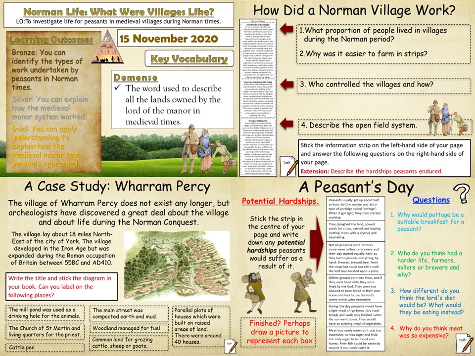 The Normans: Life in a Norman Village