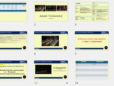 GCSE Dance Component 2 Introduction to A Linha Curva