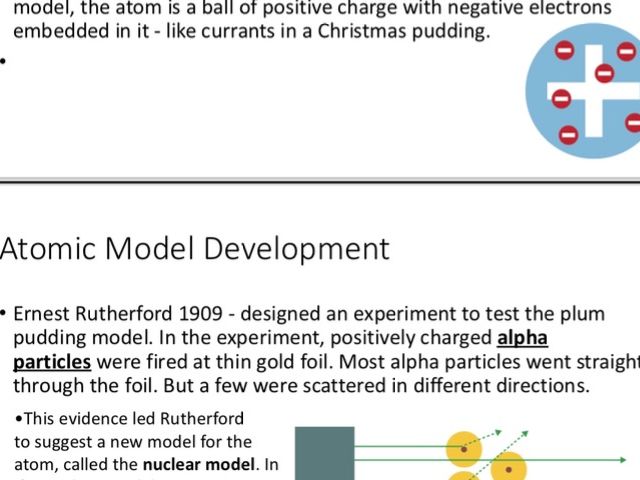 AQA Atomic Structure revision