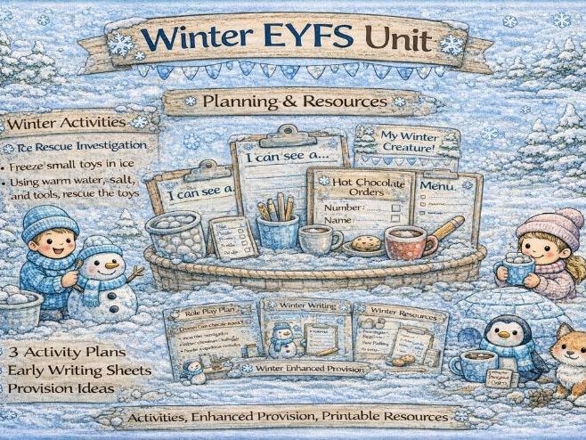 EYFS- Winter Planning and Resources