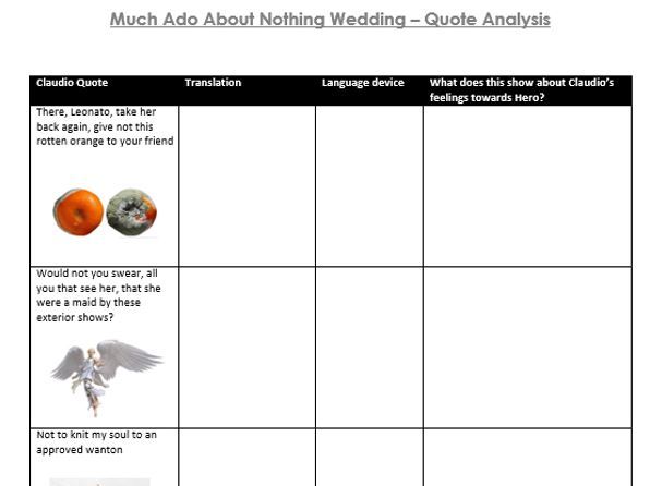 'Much Ado About Nothing' Unit - 12 Lessons (Year 7)