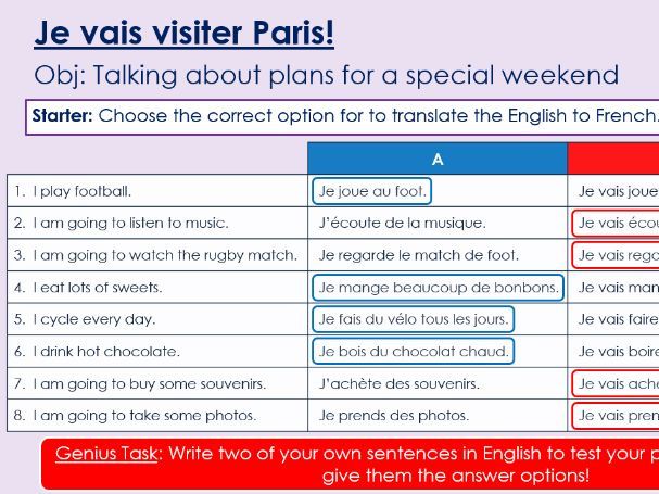 Dynamo 1: Module 5. Unit 5, Je vais visiter Paris!