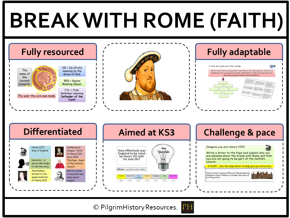 KS3 History: Why Did Henry VIII Break with Rome? | English Reformation