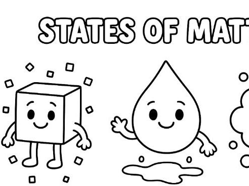 States of Matter Solid Liquid Gas Colouring Page