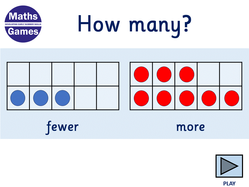 Number Comparison Teaching Resources