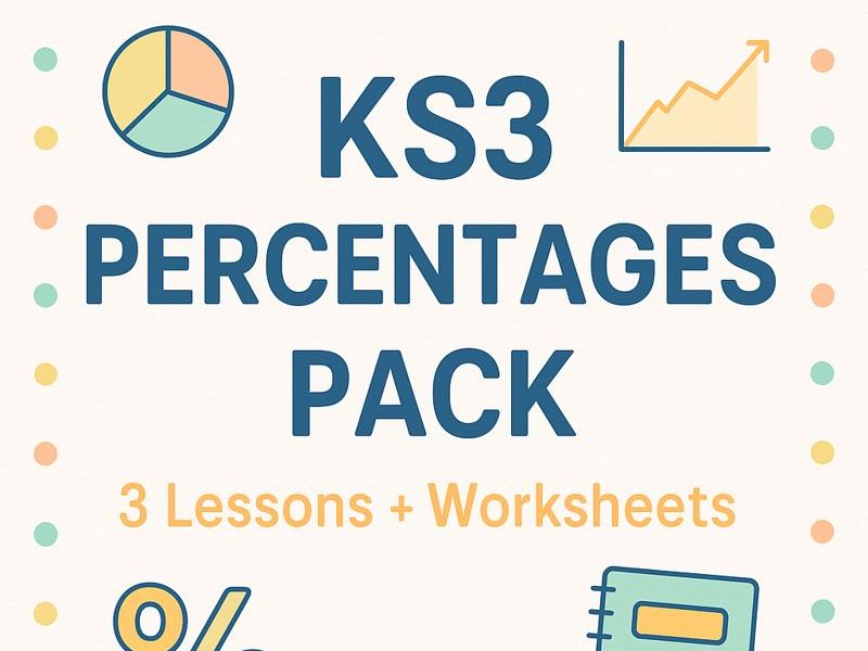KS3 Percentages – Complete 3-Lesson Bundle