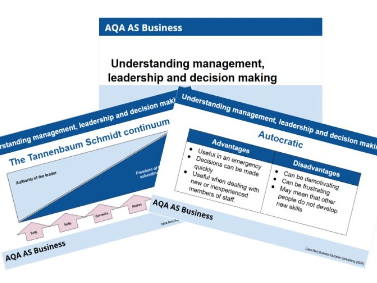 3. 2. 1: Understanding management, leadership and decision making - AQA AS Business (2025)