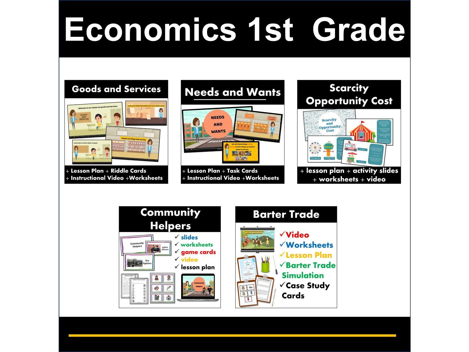 1st Grade Economics Unit Social Studies Lessons, Videos, Activities & Worksheets