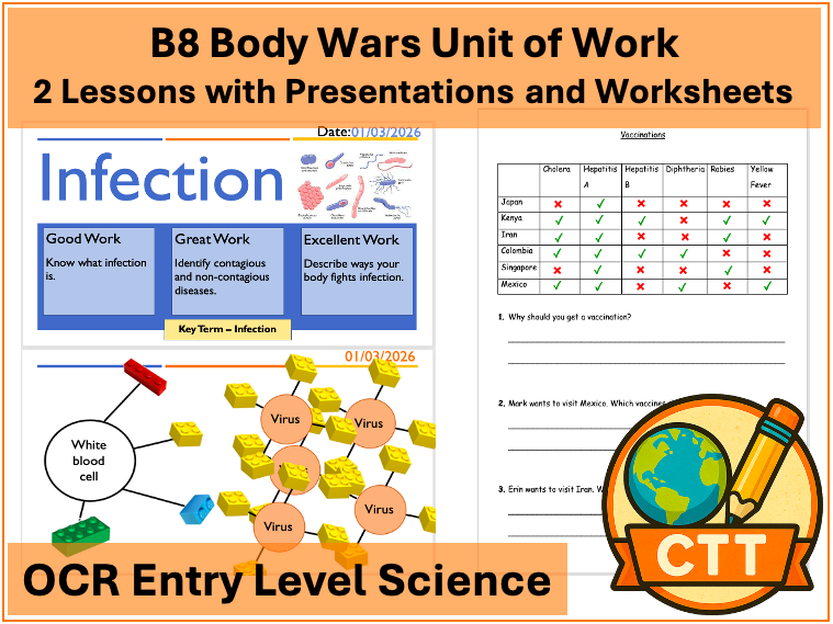 OCR Entry Level Science - B8 Body Wars - 2 Lessons