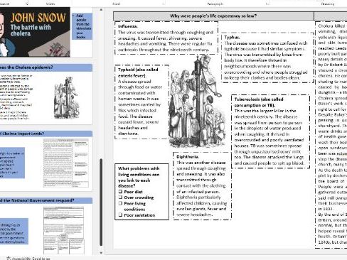 OCR B GCSE people's health industrial 3-national responses to cholera