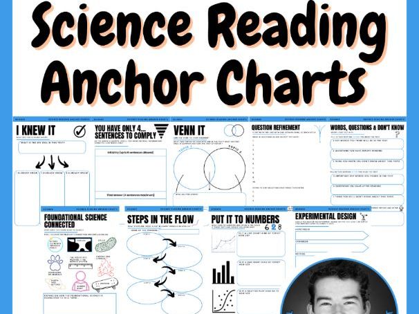 Science Reading Anchor Charts | Graphic Organizer Main Idea and Key Details