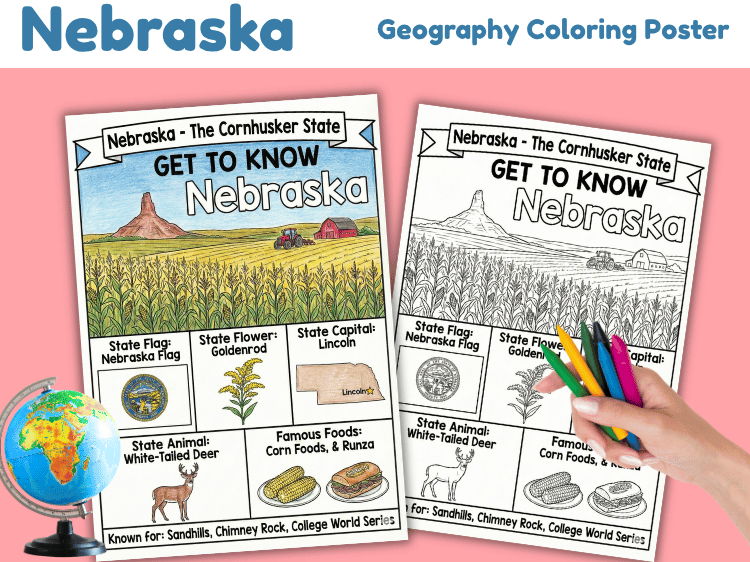 Nebraska Geography Coloring Poster | State Facts & Symbols