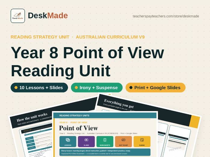 Year 8 Point of View Reading Unit | Australian Curriculum V9