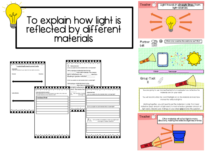Year 3 To explain how light is reflected by different materials