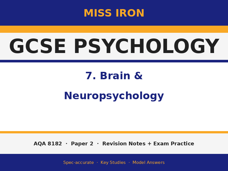 AQA GCSE Psychology (8182) – Brain & Neuropsychology Revision Pack | Paper 2