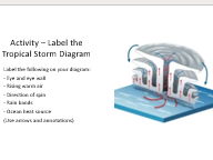 AQA GCSE Geography Where are tropical storms formed?