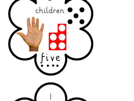 How Many Children in the Area Signs