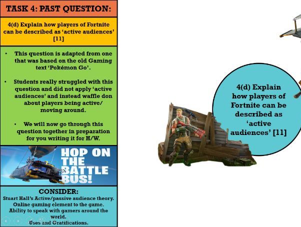 EDUQAS GCSE: 2021 ONWARDS GAMING AND 'FORTNITE' AUDIENCE AND THE GAMERSHIP