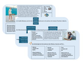 Free time - Hobbies & Timeframes (German) - Complete Unit with Assessment & Mark Scheme
