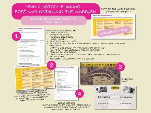 Year 6 History unit Post war Britain and the Windrush generation planning SEND supportive