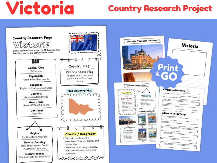 Victoria Research Project | Australian State Geography Worksheets