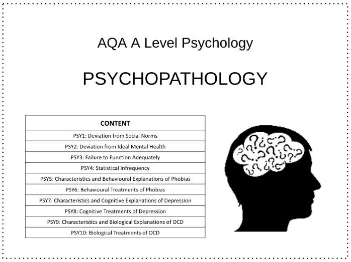 Psychology Psychopathology Full Set of Lessons AQA A Level