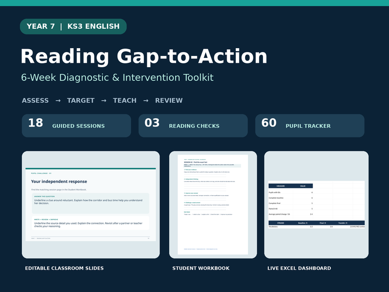 Year 7 Reading Intervention | 6-Week KS3 English Diagnostic & Progress Tracker | 18 Lessons