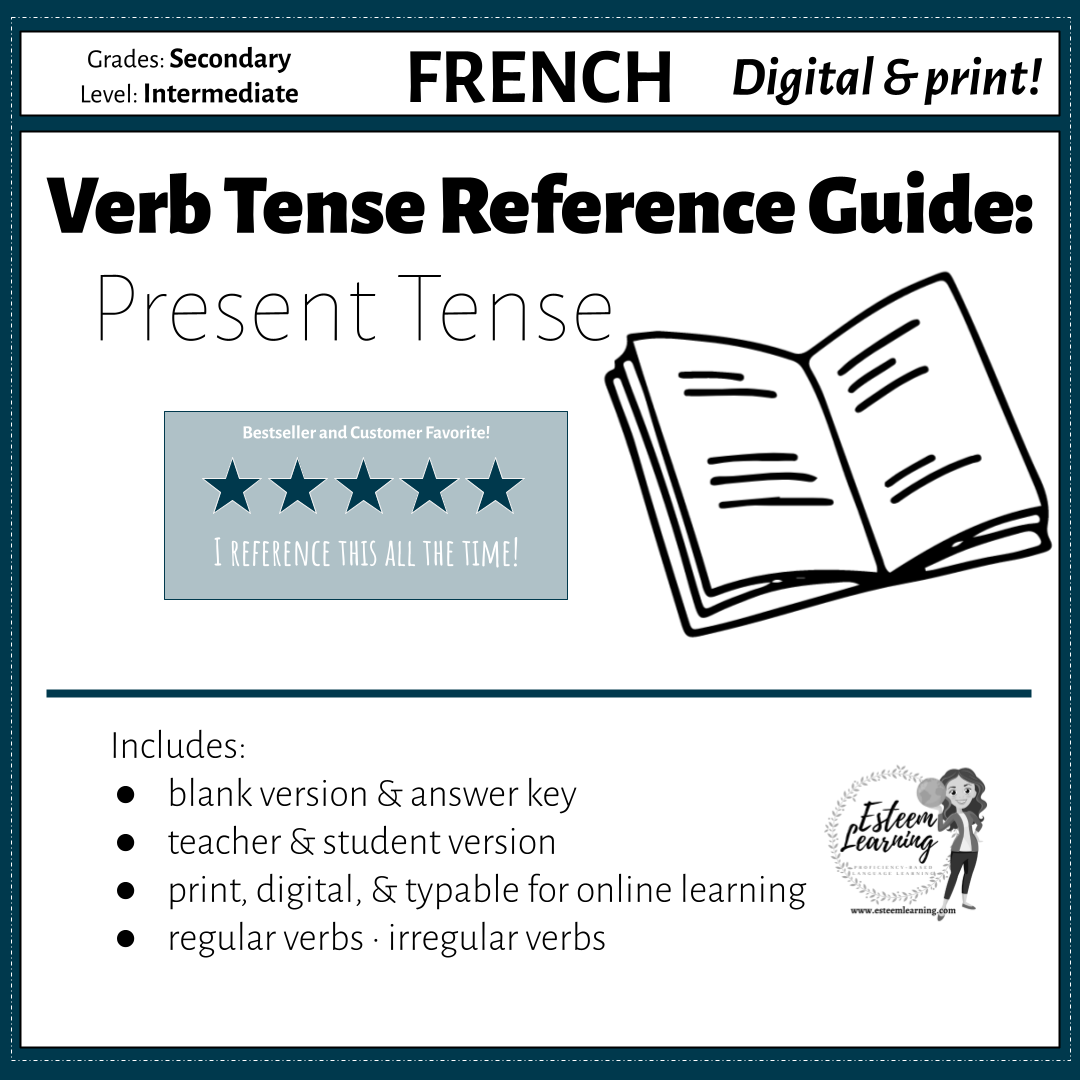 French Present Tense Booklet | Teaching Resources