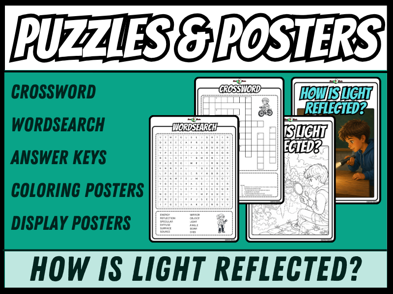 How Is Light Reflected? | Crossword, Wordsearch, Colouring Posters | Year 3 and 4