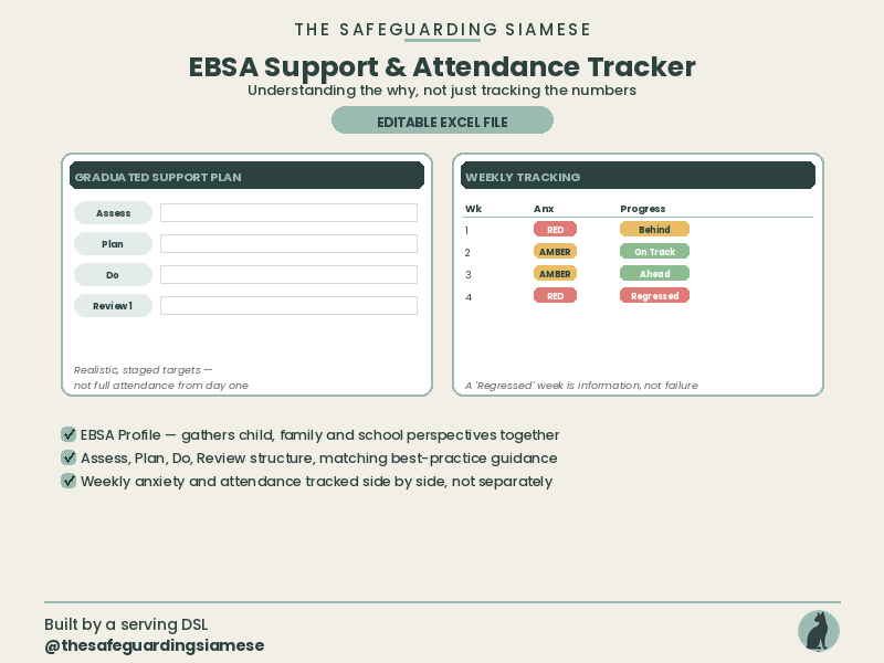 EBSA Support & Attendance Tracker  EBSA Profile, Plan & Weekly Tracker
